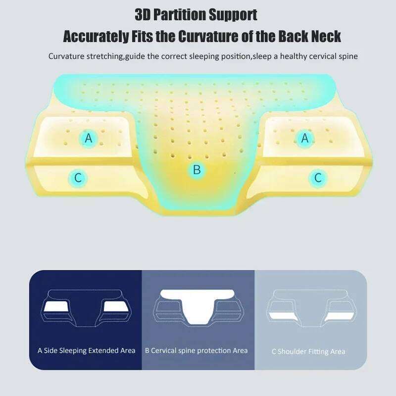 Summer Gel Orthopedic Memory Foam Pillow Slow Rebound Comfy Sleeping Butterfly Shaped Pillows Neck Support Cervical Breathable