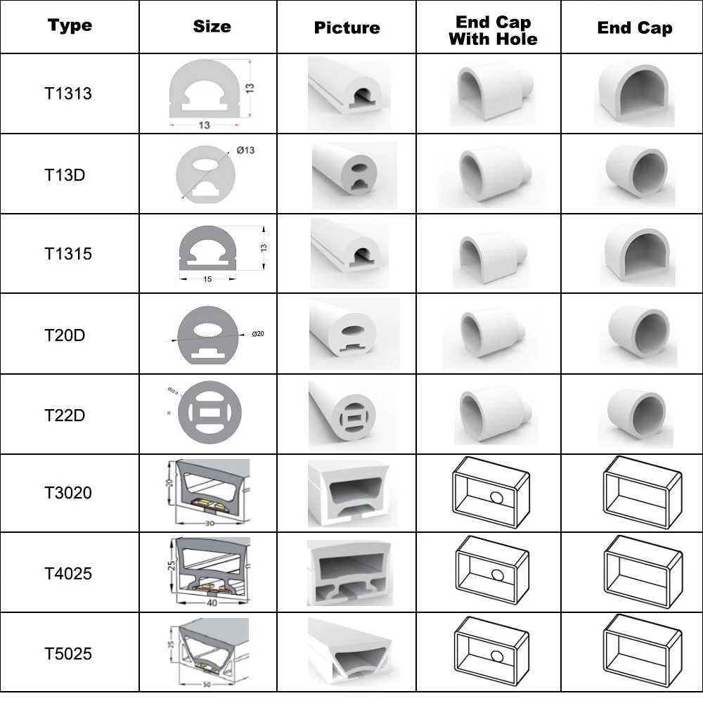 LED Neon Tube End Cap WS2811 WS2812B WS2813 SK6812 Flexible LED Strip Light Silica Gel Soft Lamp Tube End Plug With Hole/No Hole W250701