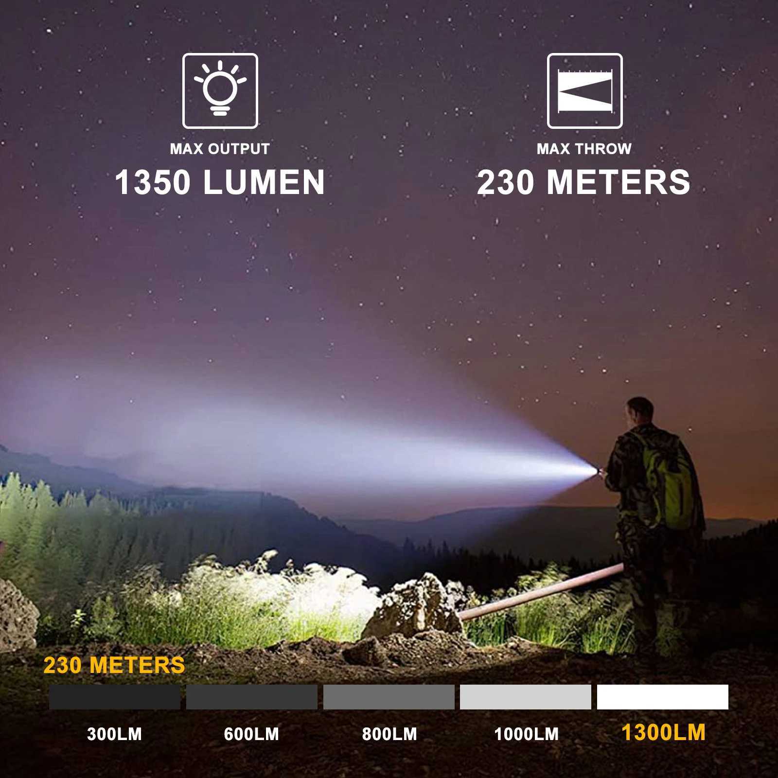 Tactical Metal Pistol Light 1350 Lumens Airsoft Weapon Light Fit 20mm Picatinny Rail Mounted Powerful Strobe Handgun Flashlight XJ250701