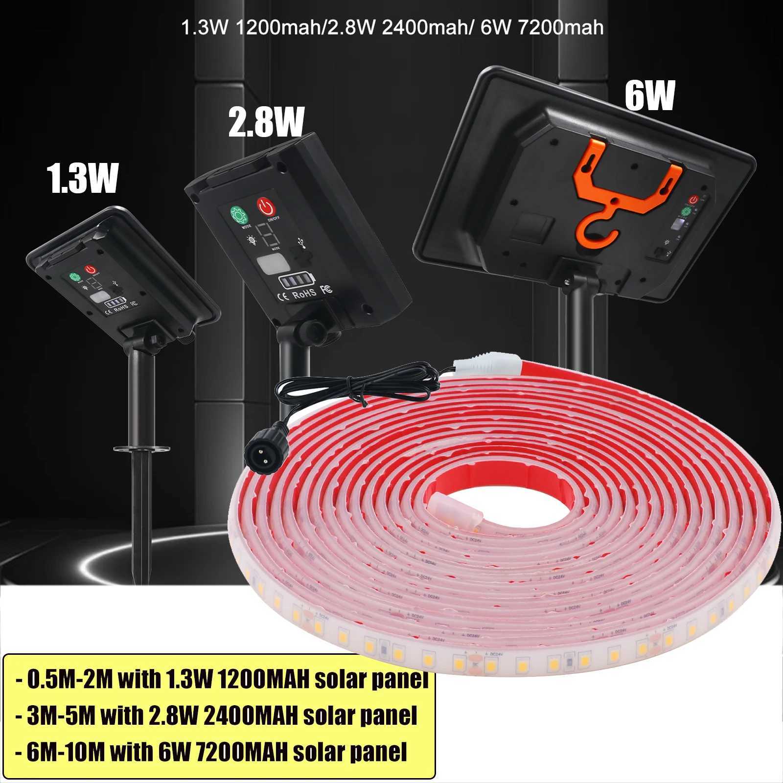 Solar LED Strip Lights Outdoor IP68 Waterproof DC 24V White/Red/Green/Blue/Yellow/Pink 1M-10M Garden Courtyard Decoration Light W250701