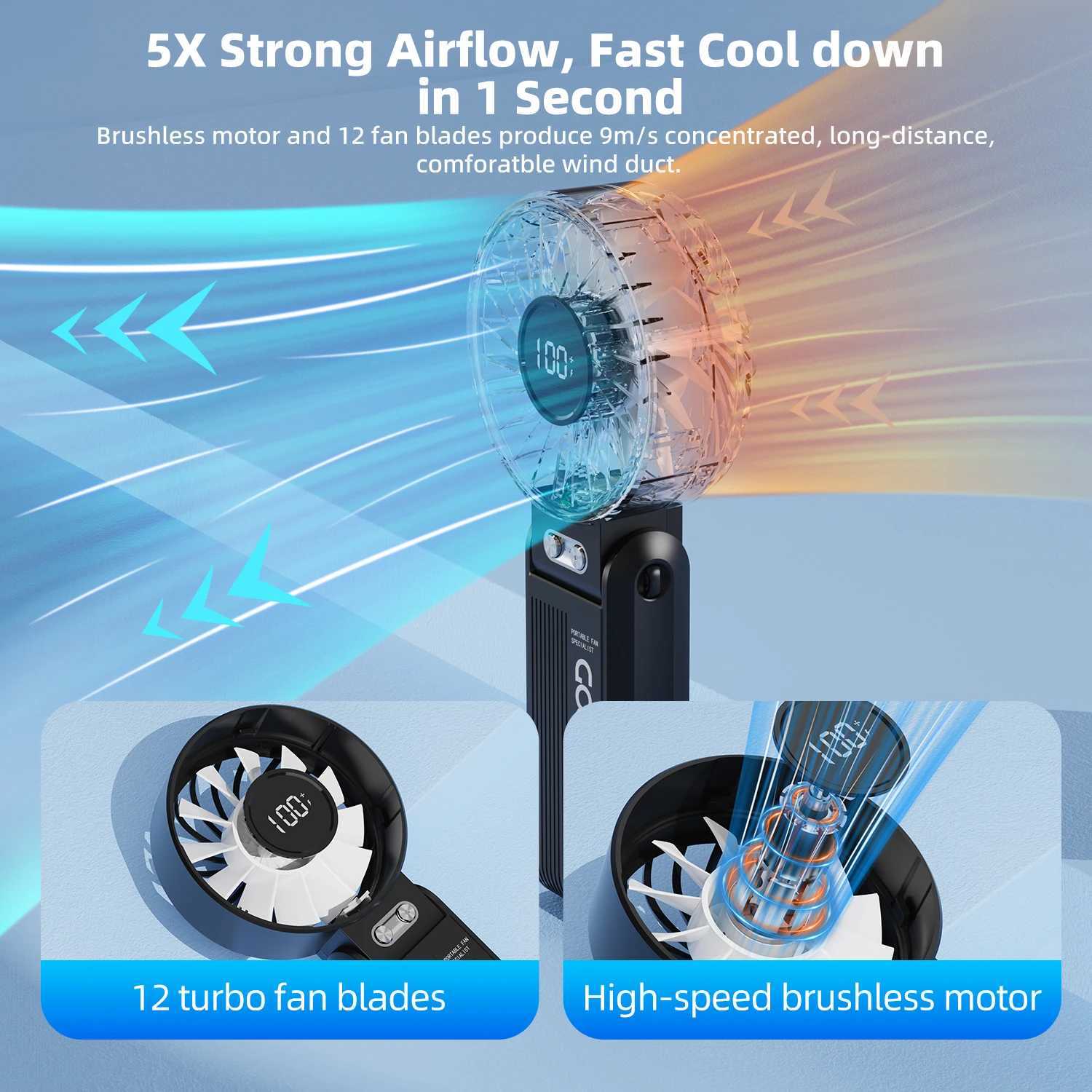 GOOJODOQ Portable Versatile Mini Fan Quiet and High-speed Airflow 100-level Stepless Speed 4000mAh Adjustment Folding Neck Fan XJ250702