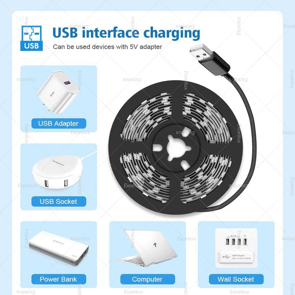 USB UV LED Strip Light 395nm-405nm SMD 2835 UV Black Light Flexible LED Lamp Ribbon For Room Decor Fluorescence Party Diode Tape W250701