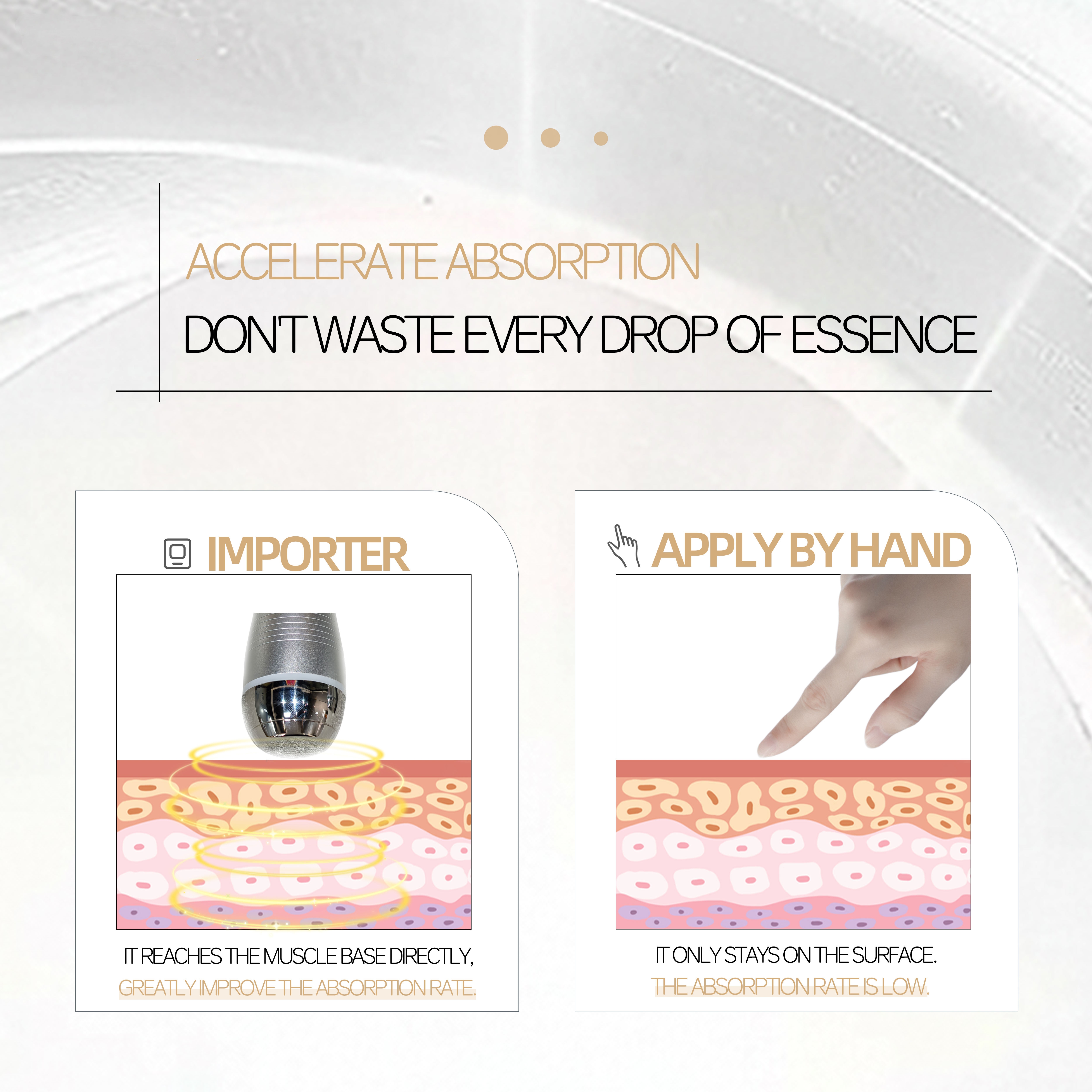 Skin Rejuvenation Machine Using Triple Frequency and Electroporation for Effective Facial Lifting, Firming and Anti-aging Results