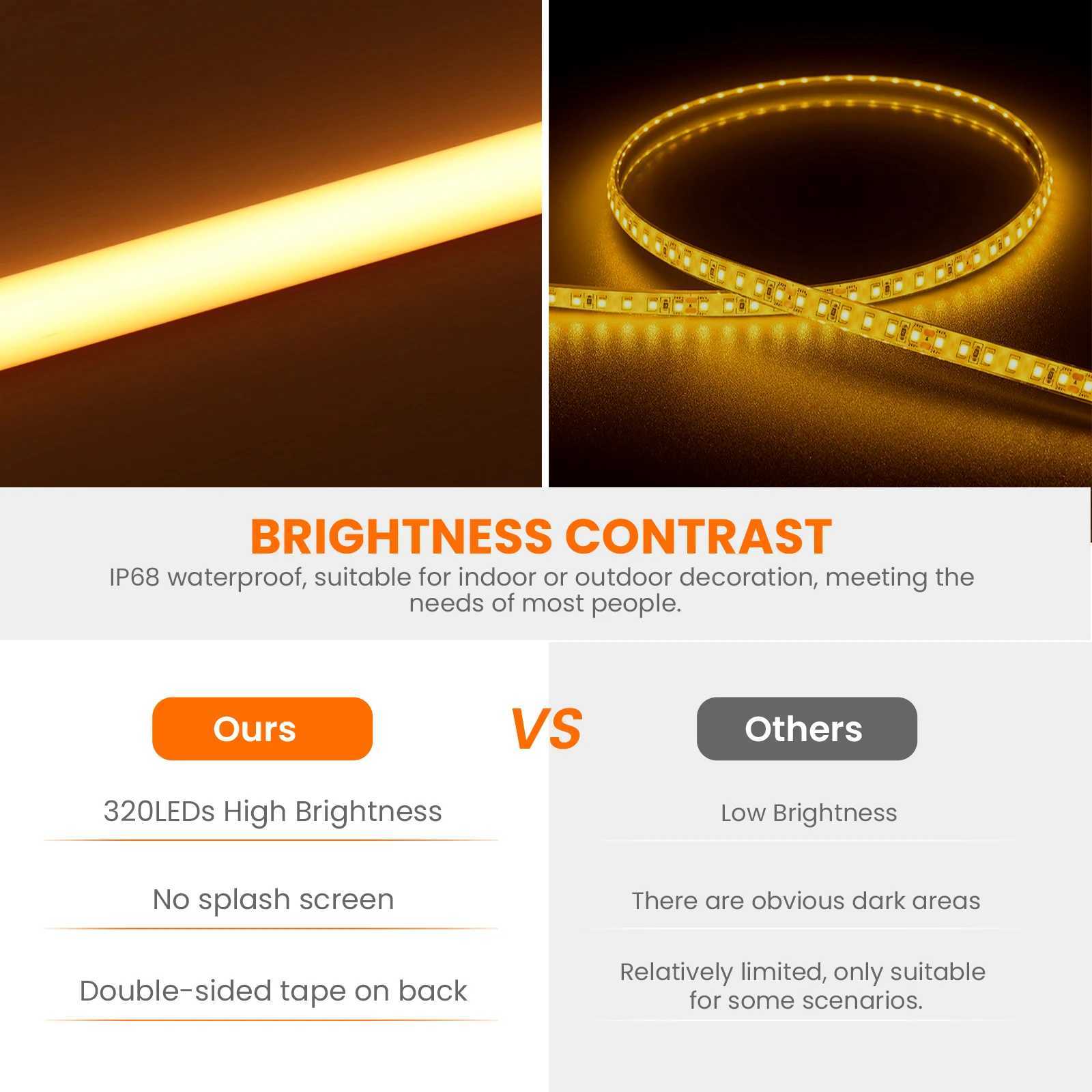 COB LED Strip 12V 24V IP68 Waterproof High Density 320LEDs/m Flexible COB LED Tape Neon Light White Red Green Blue Pink Yellow W250701