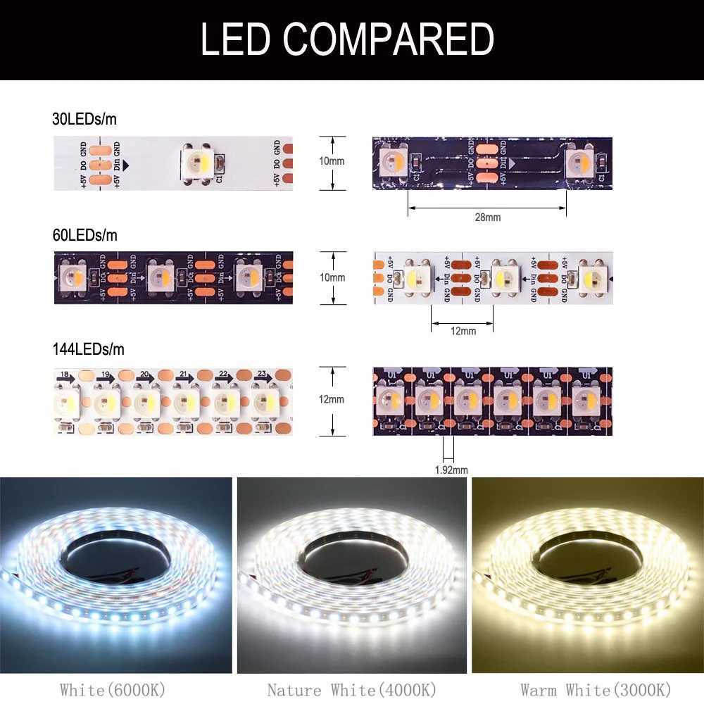 SK6812 RGBW (Similar to WS2812B) LED Strip Light 4 in 1 30/60/144Leds/Pixels/m Individually Addressable LED Tape IP30/IP65/IP67 DC5V W250701