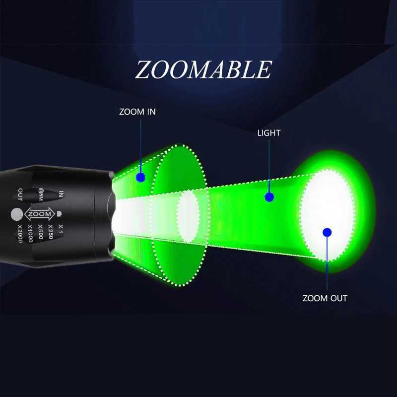 5000LM Green/Red/White Light Hunting Flashlight Tactical LED Torch +Remote Pressure Switch+Rifle Mount +18650 Battery+Charger XJ250701