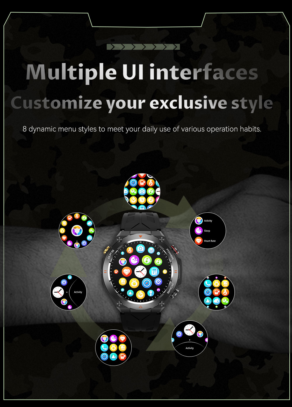 KC82 Unisex Smartwatch for Men and Women with GPS Tracking, Heart Rate Monitoring, and Call Features
