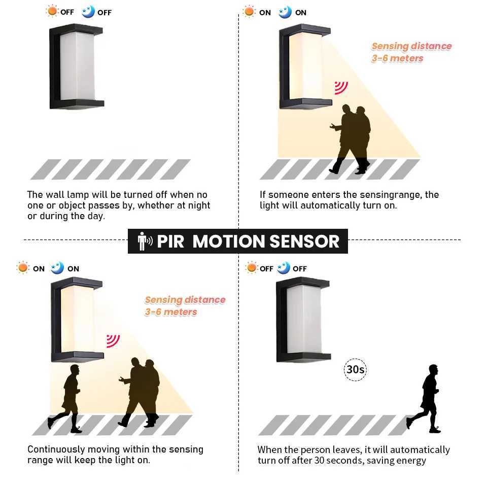 LED Outdoor Wall Light Wall Lamp Motion Sensor AC110V 220V Waterproof Modern Indoor Home Balcony Path Porch Garden Decoration XJ250624