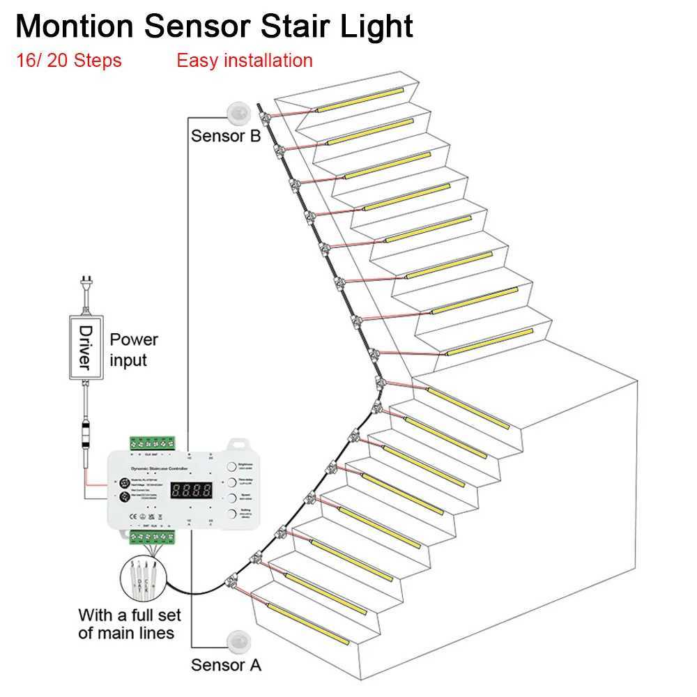 1-40 Steps LED Stair Light Strip Motion Sensor Stairs LED Strip Light With 2 Sensor Easy Installation Stairway Step Light Strip W250701