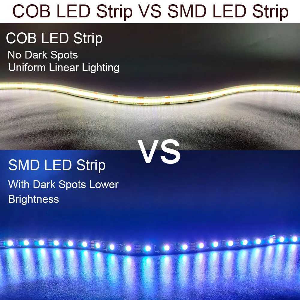 COB LED Strip Light 12V 24V 320LEDs/Chips/M High Density Linear Red Green Blue Warm Nature Cool White Lighting Flexible LED Tape W250701