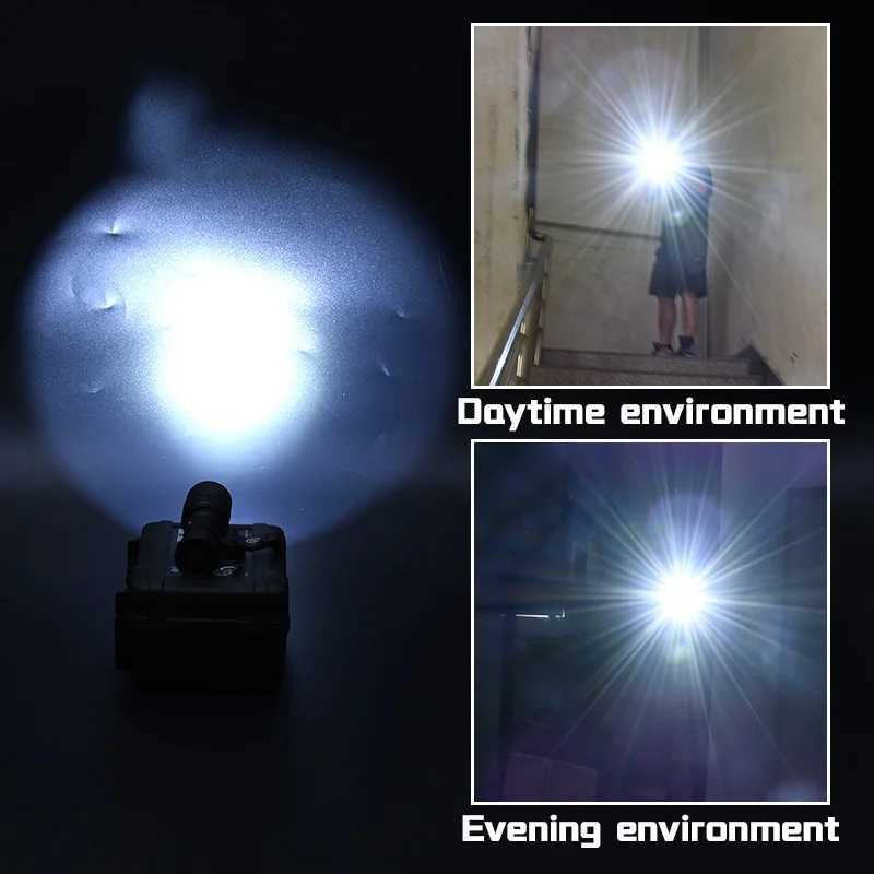 WADSN Airsoft M600 M300 Surefir Tactical Flashlight M640 M340 Weapon Light Rail Rotating Base Fit M-Lok Keymod Rail Mount XJ250701