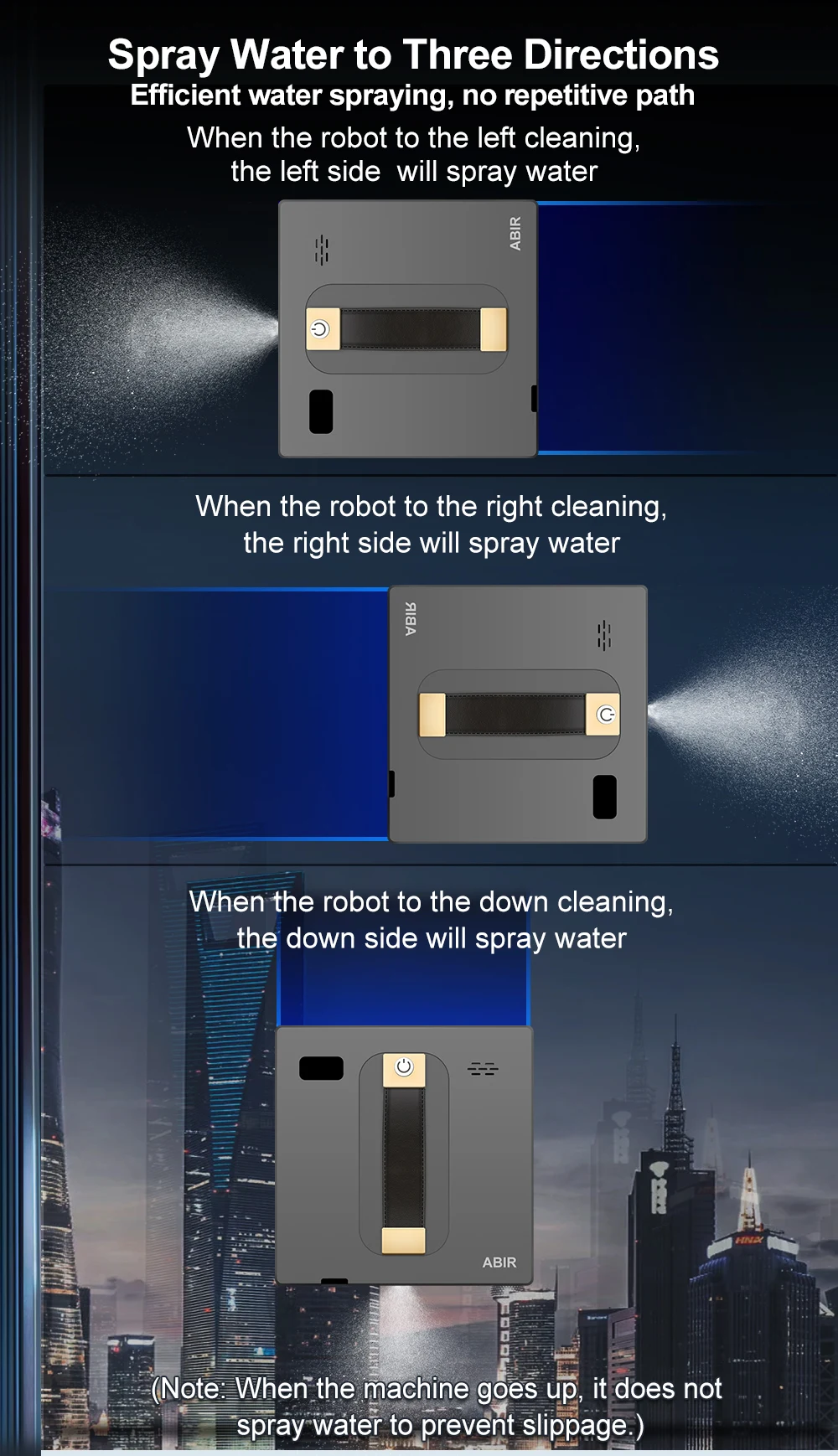 Remote Control Home Cleaning: Ultra Thin Vacuum Cleaner and Electric Window Cleaning Robot