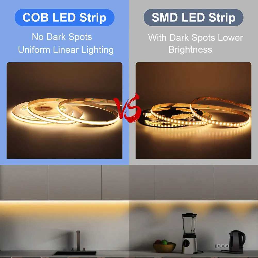 COB LED Strip Light 12V 24V 320LEDs/Chips/M High Density Linear Red Green Blue Warm Nature Cool White Lighting Flexible LED Tape W250701