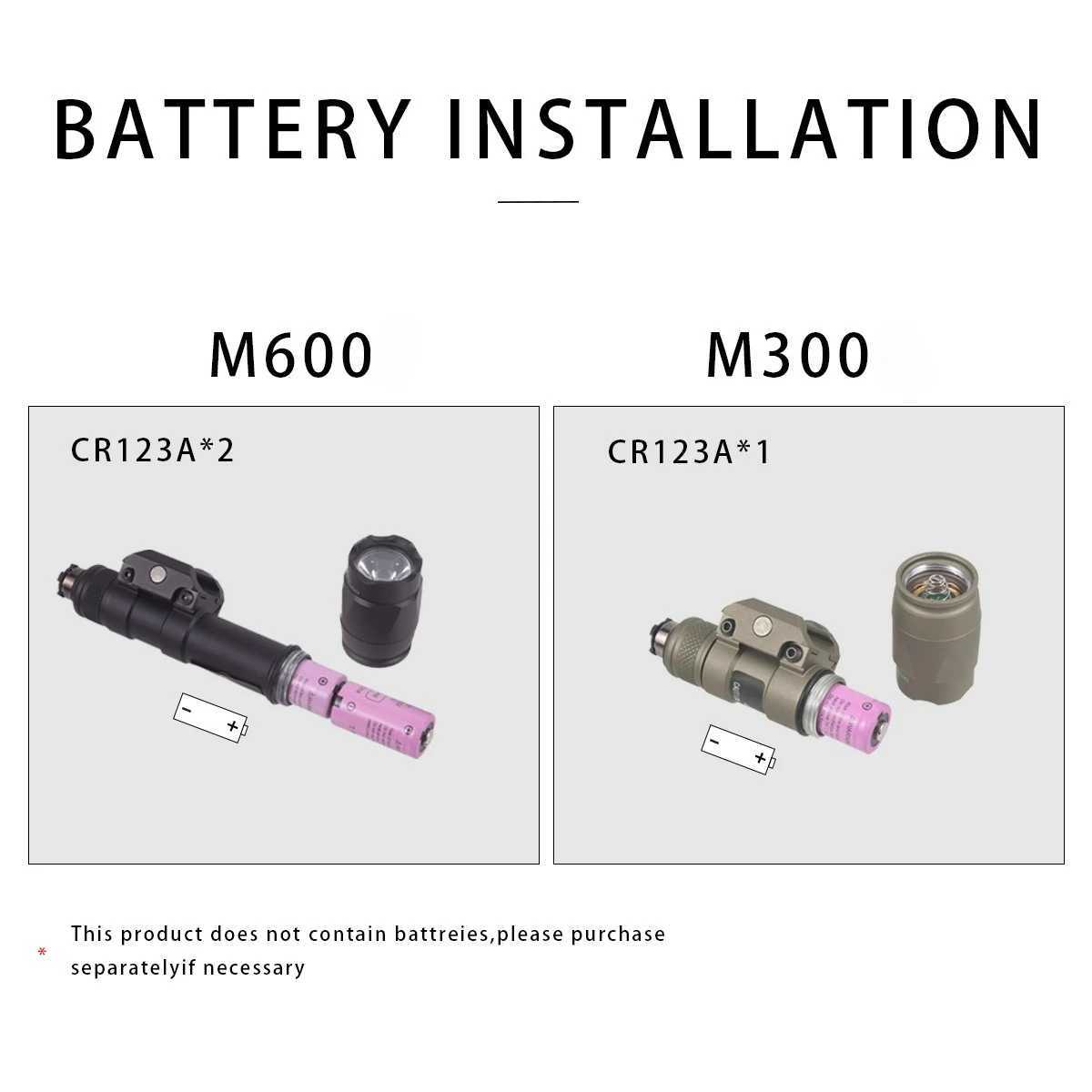 Tactical Surefire M300 M300A M600 Weapon Gun Light Remote Pressure Switch LED Flashlight Torch Airsoft AR15 Hunting Rifle Lantern XJ250701