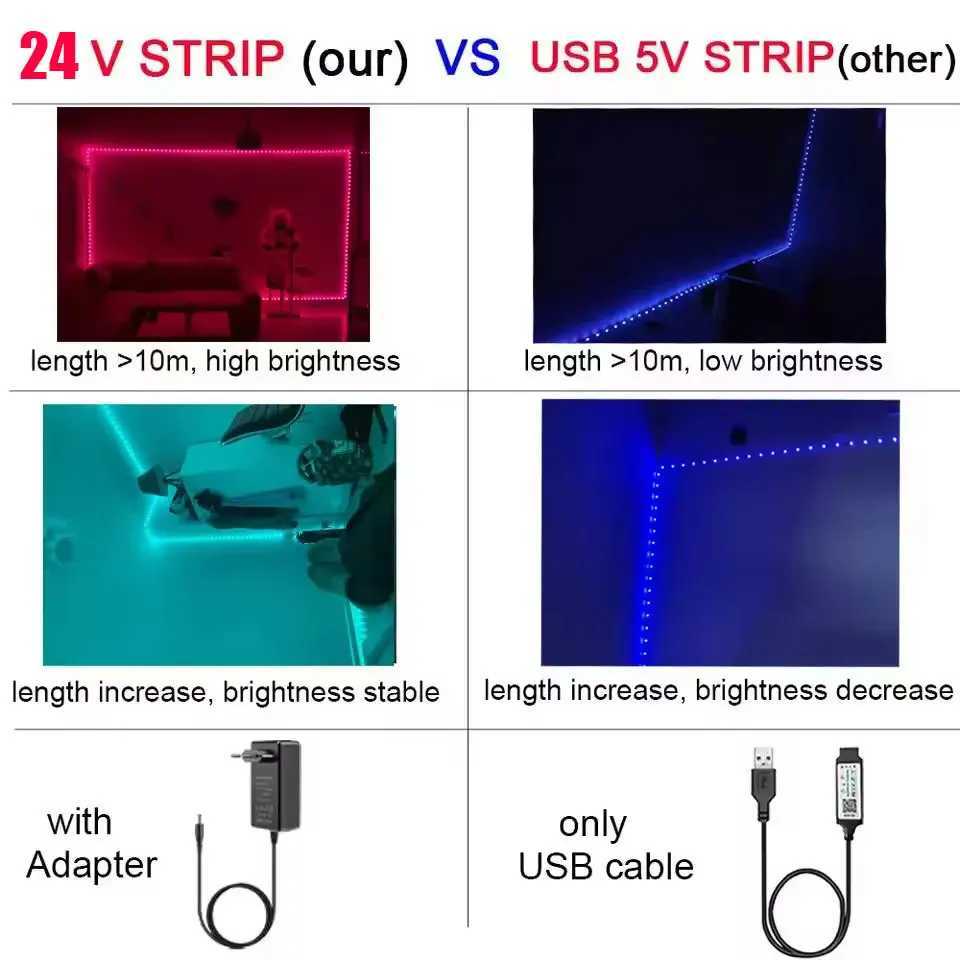 DC 24V RGB LED Tape Strip Bluetooth 15M 20M 25 Meters Multicolor Adhesive LED Band App Control Ice String For Home Decoration W250701