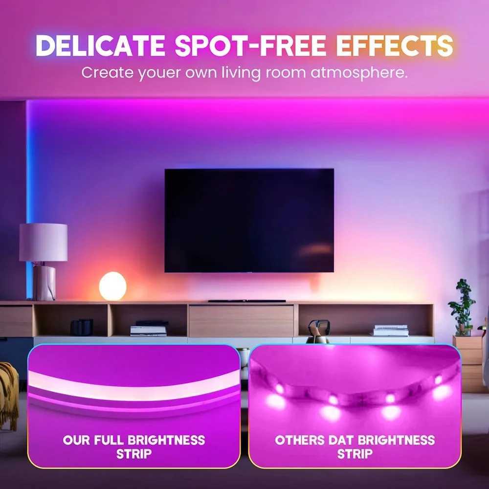10M 20M 30M LED RGB Neon Flexible Light Strip DC 24V Smart Bluetooth APP Music Waterproof LED Light Strip Set For Swimming Pool W250701