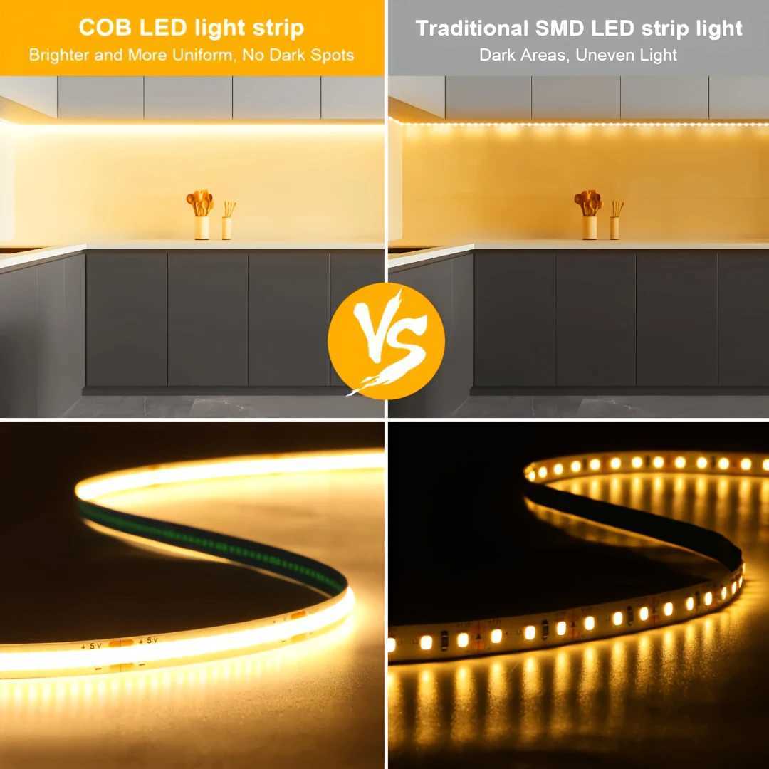 LED Strip Lights USB 5V Sper Parlak COB LED Strip Esnek erit Bant Iklar Dolaplar Yatak Odalar Mutfak Ev Dekorasyonu iin W250701