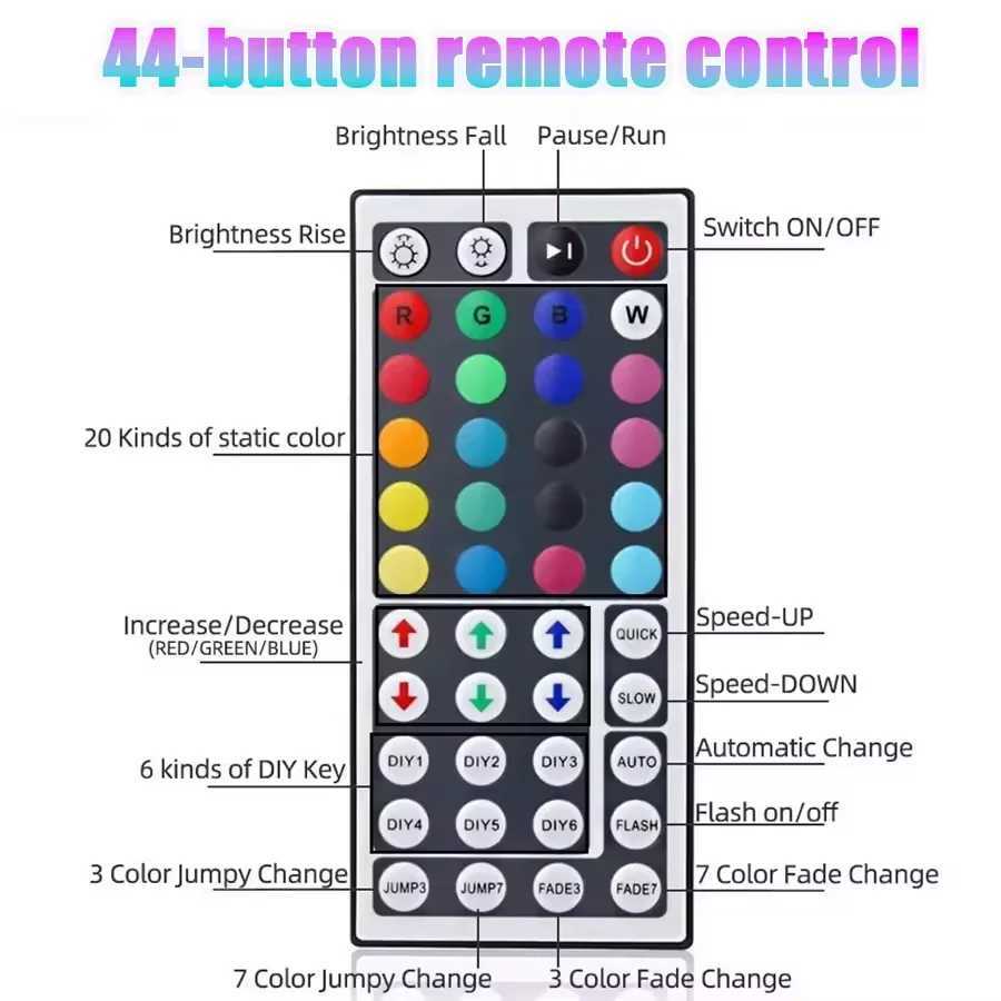 RGB LED Strip Lights 3535 Bluetooth APP Control Color Changing Light Flexible LED Lamp Tape Ribbon for Room Decoration Backlight W250701