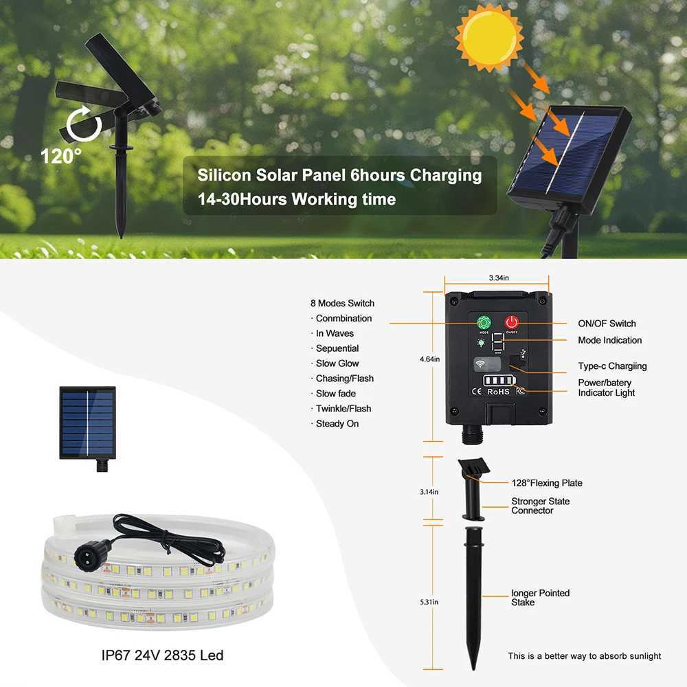 Solar Waterproof LED Light Strip 24V 8 Modes 2835 120LEDs/m Flexible Lamp IP67 Party Garden Outdoor Decoration 0.5m 1m 2m 5m 10m W250701