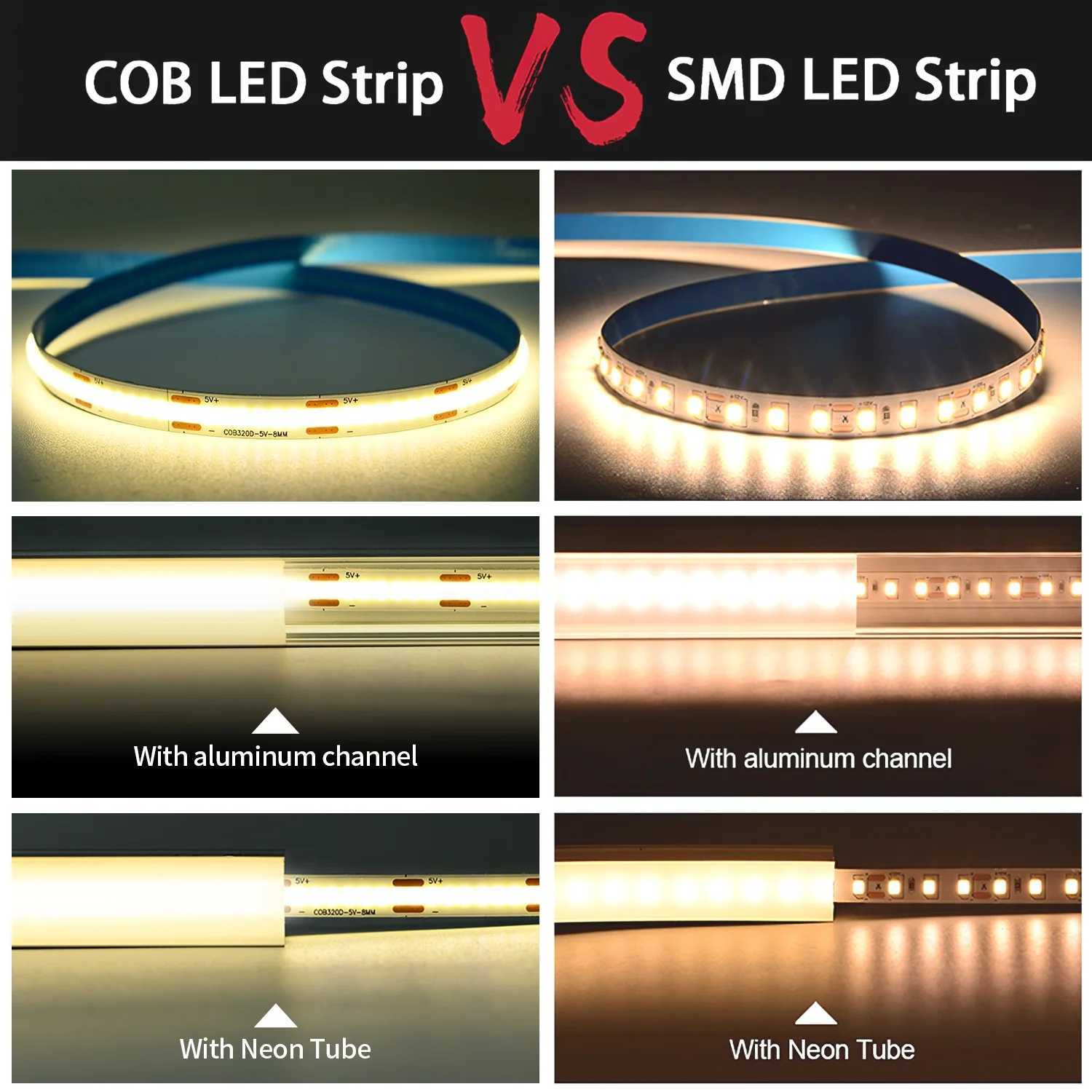 5V COB LED Strip Touch Dimmer USB Plug 320LEDs/m High Density Flexible Led Tape 3000K 4000K 6500K Led Lights Indoor Lighting W250701