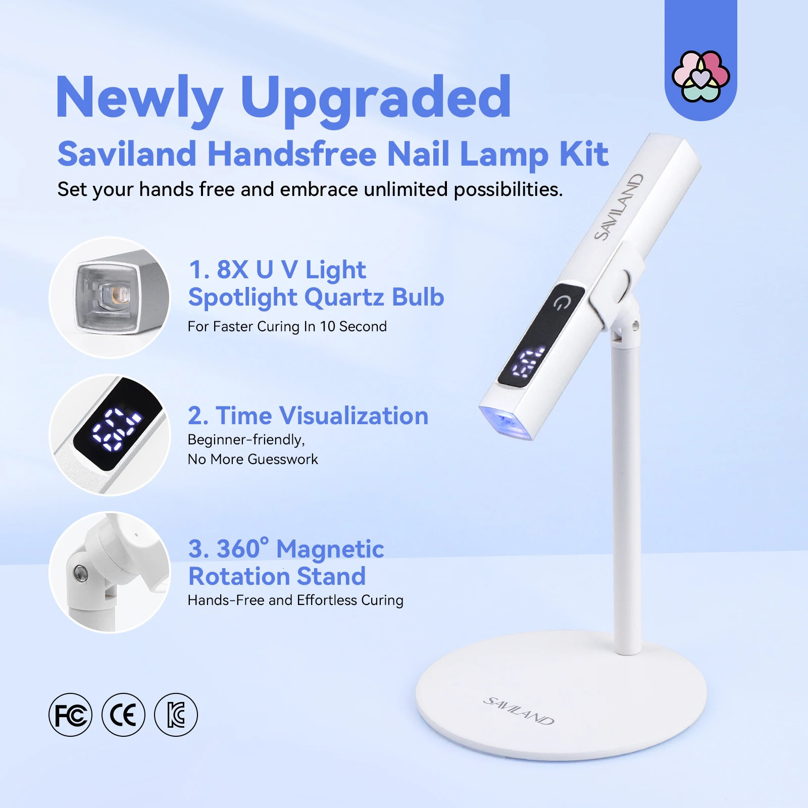 SAVILAND Rechargeable UV LED Nail Lamp with Magnetic Stand LCD Screen Timer Modes Portable Mini Nail Dryer Gel Nails Light 250630