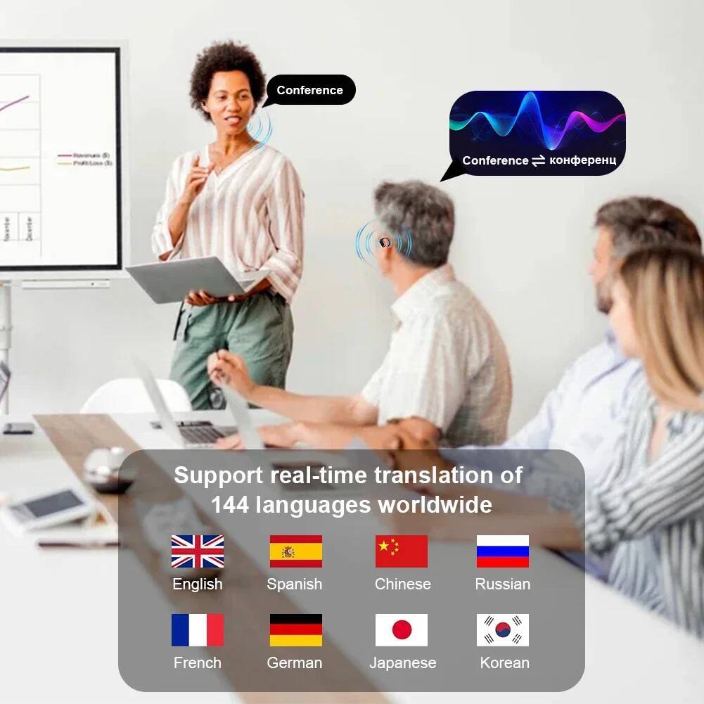 Wireless Bluetooth Translation 144 Languages Instant Translator Earbuds Headphones Smart Voice Real Time For Travel