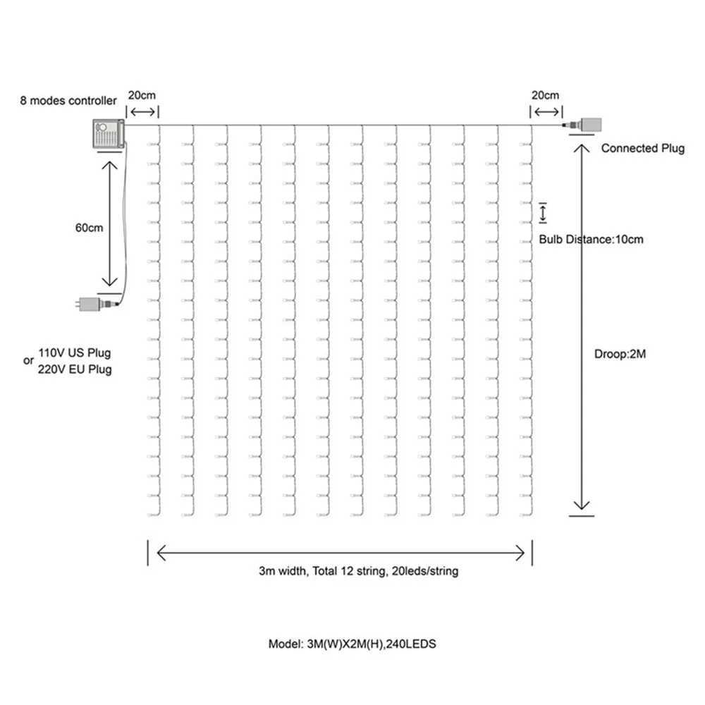 3x2m 8Modes Curtain Lights Fairy String Light Garland 220V 110V Festival Christmas Decoration New Year Wedding Party W250701