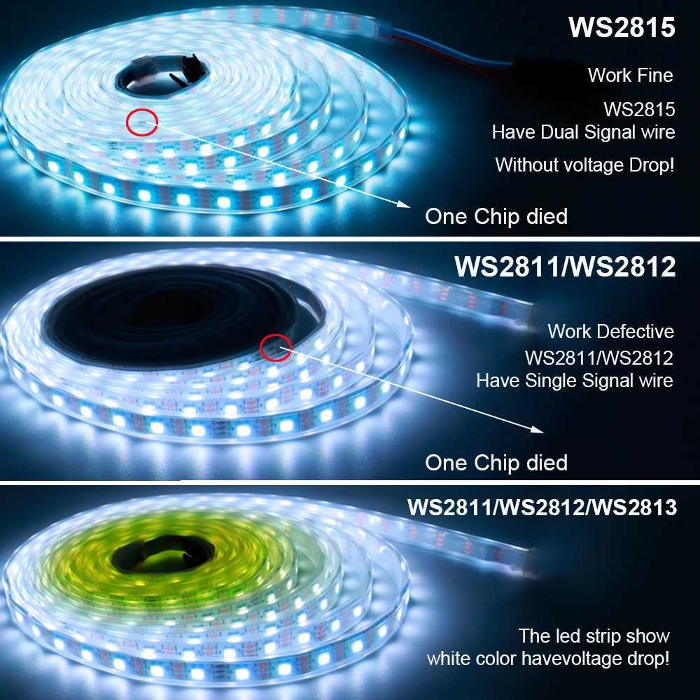 WS2811 WS2812B WS2813 WS2815 RGB LED Strip 5050 Individually Addressable Smart 30/60/144pixels/Leds/M Tape Light IP30/65/67 W250701