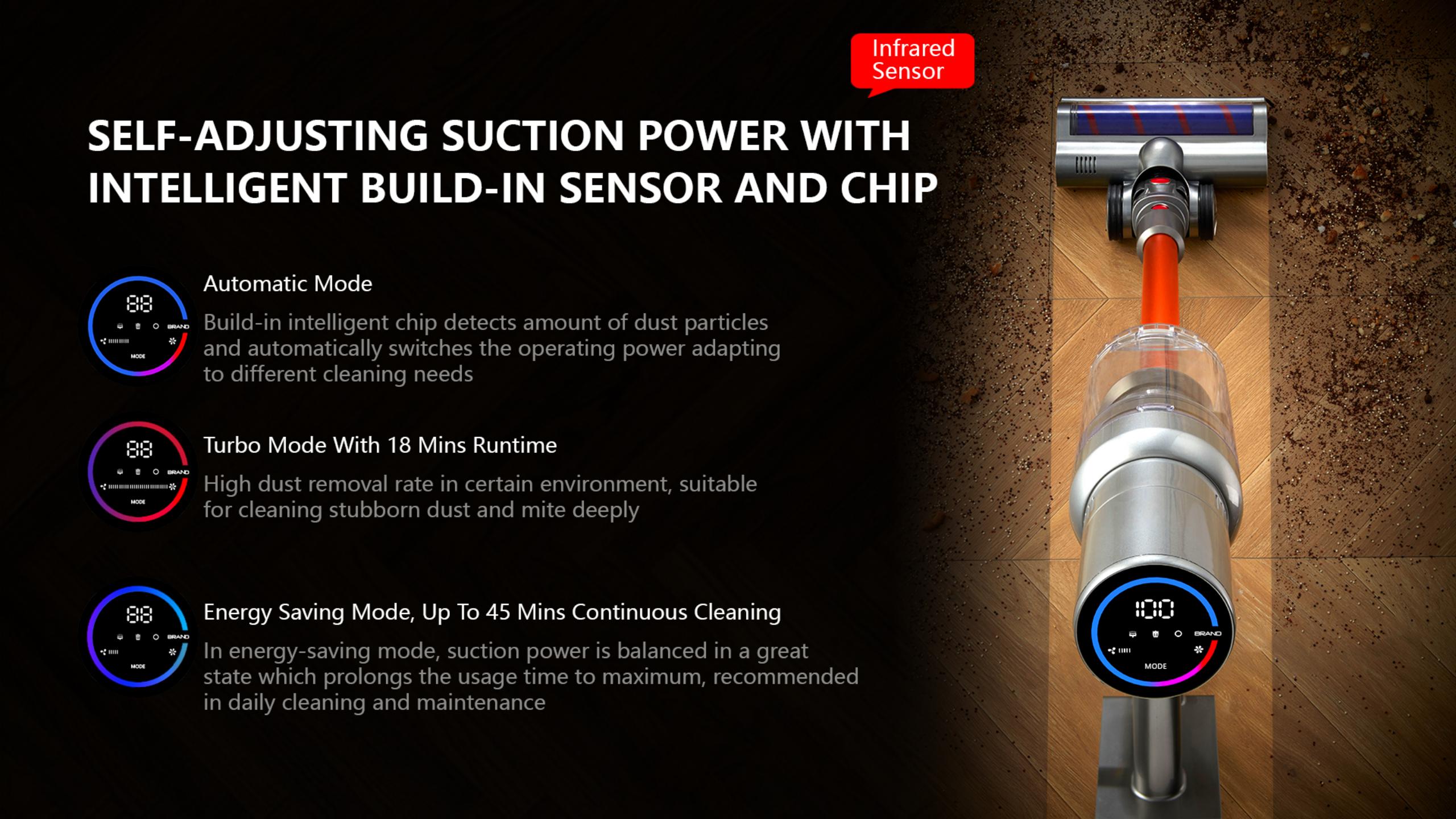 ABIR VC205 Cordless Handheld Vacuum Cleaner,27000PA,Touch Screen,Smart Dust Sensor,Auto Speed Control for Home Bed Carpet Clean