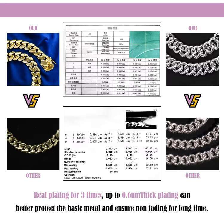 Hip Hop 10mm 12mm 18mm Cuban Link Chain Plain 925 Silver Iced Out Moissanite Clasp Miami Cuban Link