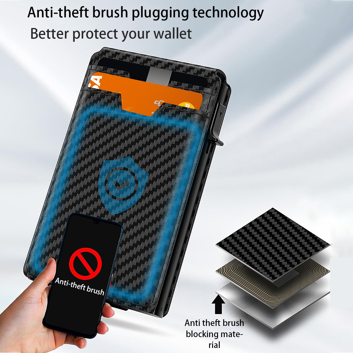 Smart Mens Wallet with Front Pocket for Credit Cards & ID Lightweight Carbon Fiber Design