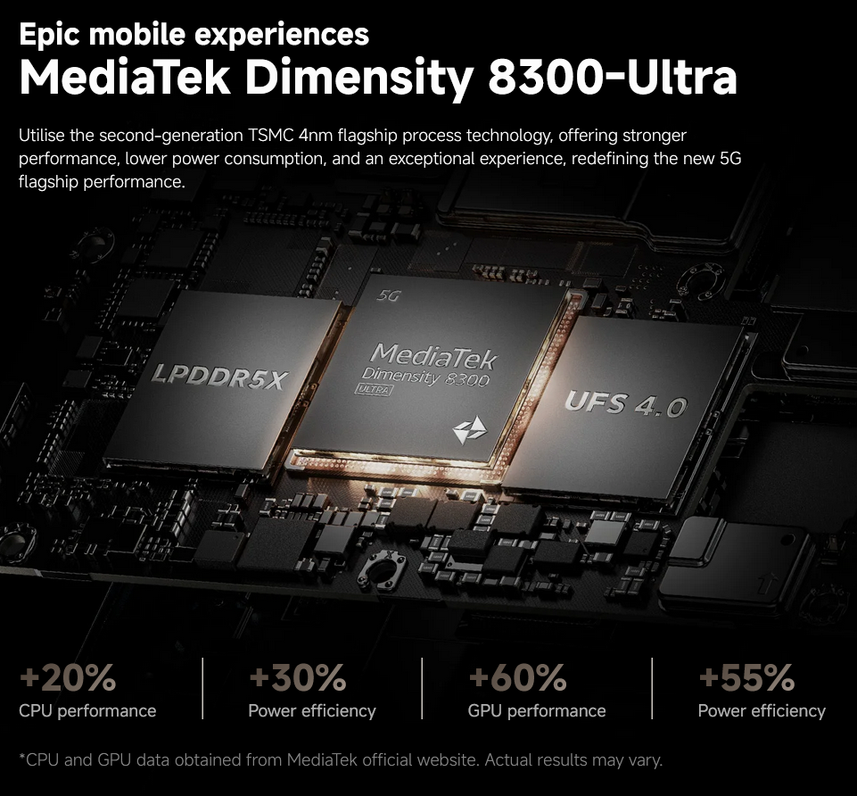 Xiaomi 14T 5G NFC,12+256GB,MediaTek Dimensity 8300-Ultra,50 Mp Camera,144 Hz AI Screen,5000 mAh Battery,Charger Not Included