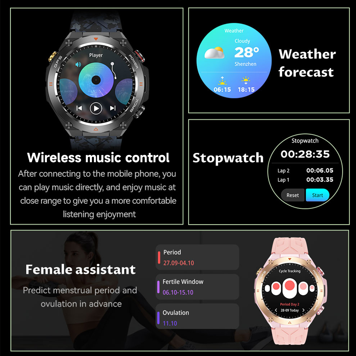 KC82 Smart Watch GPS Tracking Outdoor Sports Compass AI Voice Bluetooth Call Altitude Air Pressure 650mAh Battery Smartwatch Men