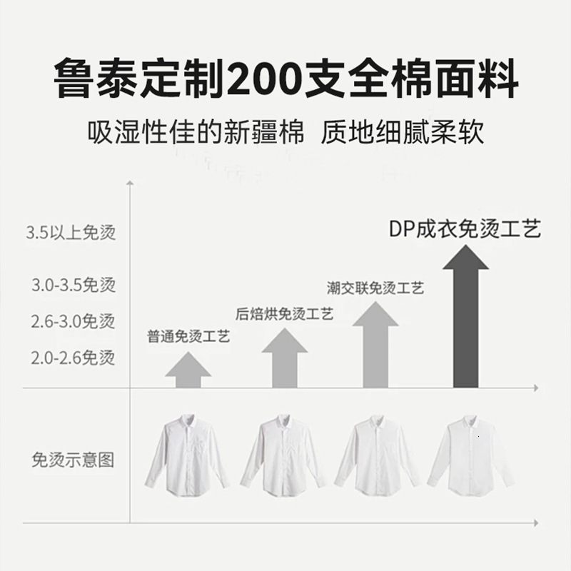 High-end DP Ready-to-Wear Non-iron White Men, Long Sleeve, 200 Thread Count, 4-ply Business Men's Professional Shirt for Spring and Autumn