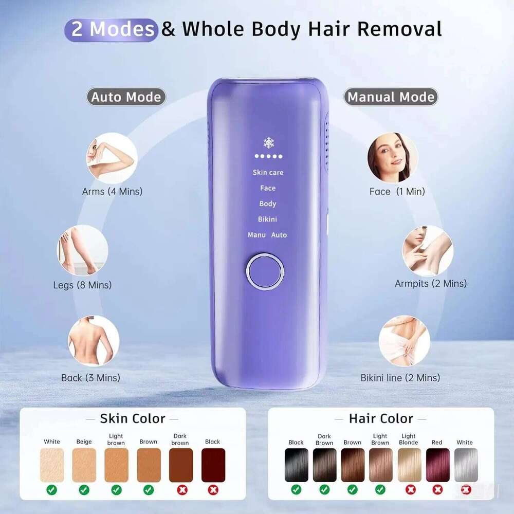 Body Bikini IPL 999,999 Flashes Depilator Pulses Permanent Laser Epilator Painless For Women Hair Removal Home Use Devices