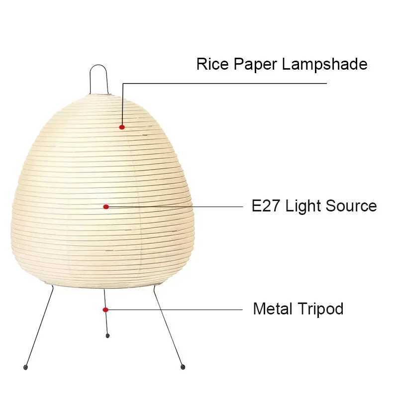 Japanese Rice Paper Lantern Led Table Lamp Living Room Bedroom Bedside Study Hotel Homestay Art Creative Decor Tripod Floor LampXJ250703