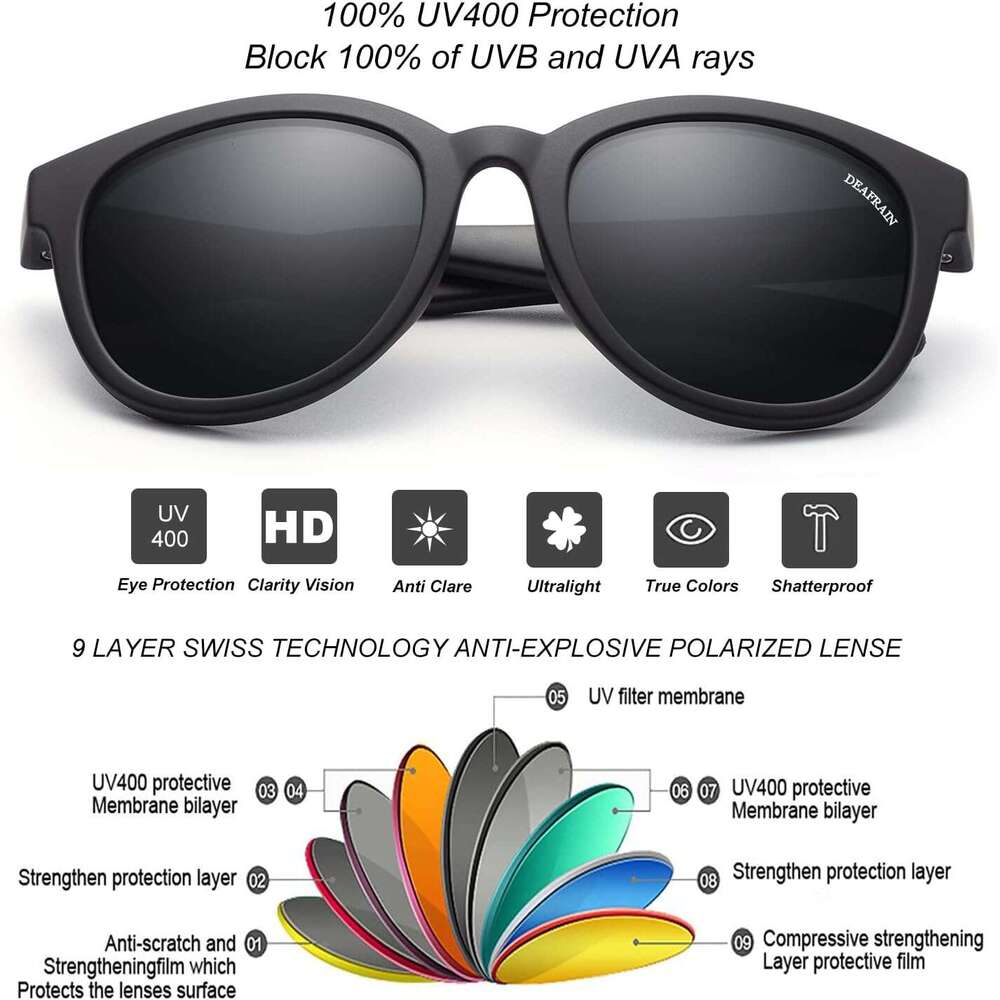 Polarized Sunglasses 3 Kids TPEE Rubber Flexible Frame 100% UV Protection Shades for Boys Girls Age 5-13 100%