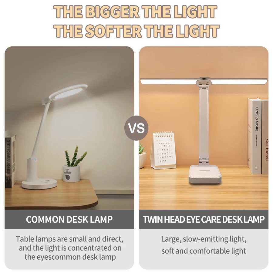 USB Rechargeable LED Desk Lamp 3 Levels Dimmable Touch Sensor Foldable Table Lamp Eye Protection for Bedroom Bedside Office XJ250703