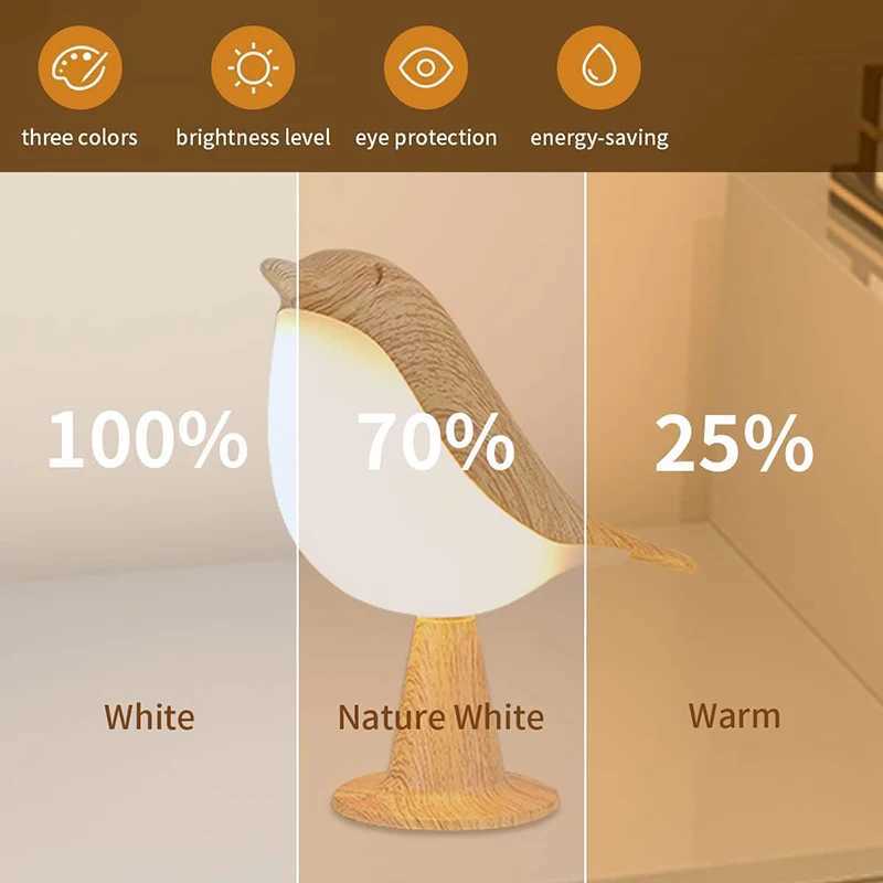 3 Colors Wooden Magpie Bird Night Lights LED Touch Sensor Controlled Dimmable Charging Lamp Aromatherapy Decoration AtmosphereXJ250703