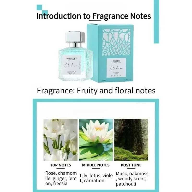 Natural Sweet Floral Womens Perfume 50ml Elegant Long Lasting Scent with Two Options Lichee Rose Vanilla or Fruity Patchouli XJ250704