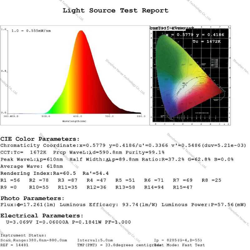 amber book light for nighttime reading clip-on USB type-C rechargeable LED reading lamp table lamp blue light blocking for childrenXJ250703