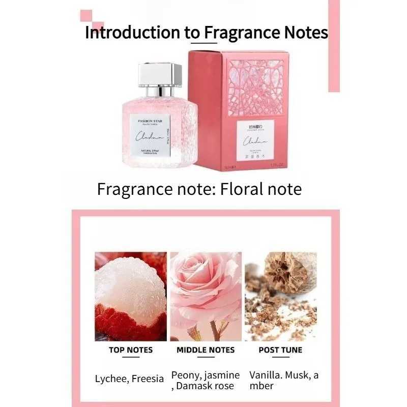 Natural Sweet Floral Womens Perfume 50ml Elegant Long Lasting Scent with Two Options Lichee Rose Vanilla or Fruity Patchouli XJ250704