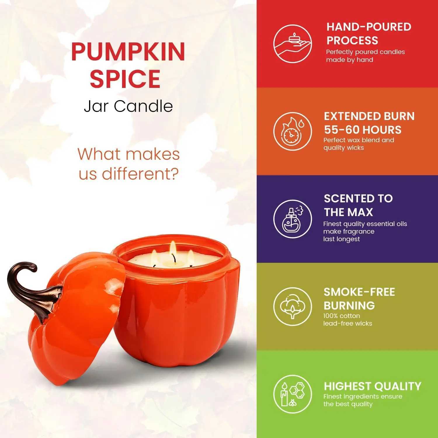 Pumpkin Spice Candle - 55 Hours Burn - 16 oz Large Soy Candle with 3-Wicks - Fall Scented in The Shape of a Pumpkin W250704