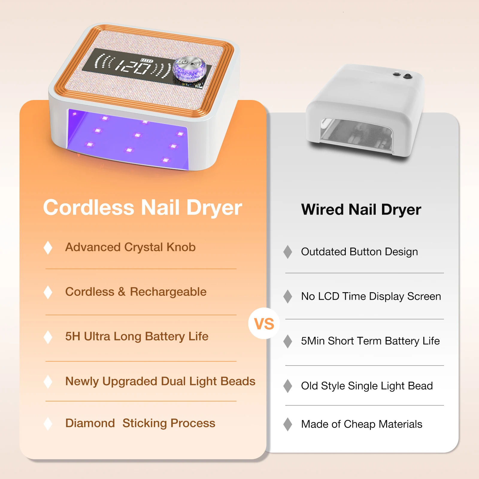 268W Cordless UV Nail Lamp Rechargeable UV Light for Gel Nails with Unique Knob Sparkling Rhinestones Diamond 250627