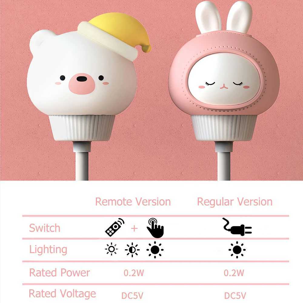 USB Cartoon Cute Night Light With Remote Control Babies Bedroom Decorative Feeding Light Bedside Table Lamp Xmas Gifts For Kids XJ250703