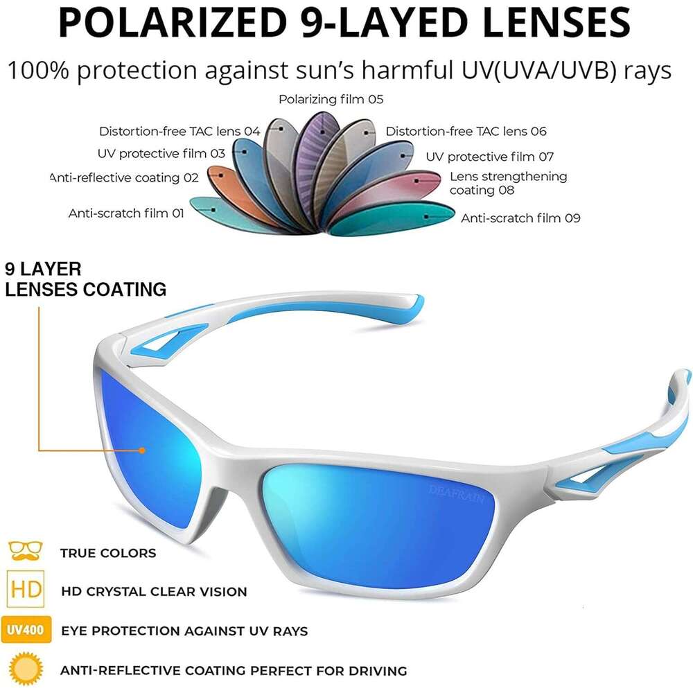 Kids Sunglasses 3 Polarized TPEE Unbreakable Flexible Sport Glasses UV Protection for Boys Girls Age 3-7