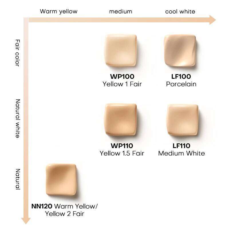 MISTINE Poreless BB CC Cushion Foundation Long lasting waterproof Oil Control Concealer 13g Original Real Makeup Cosmetics X250705
