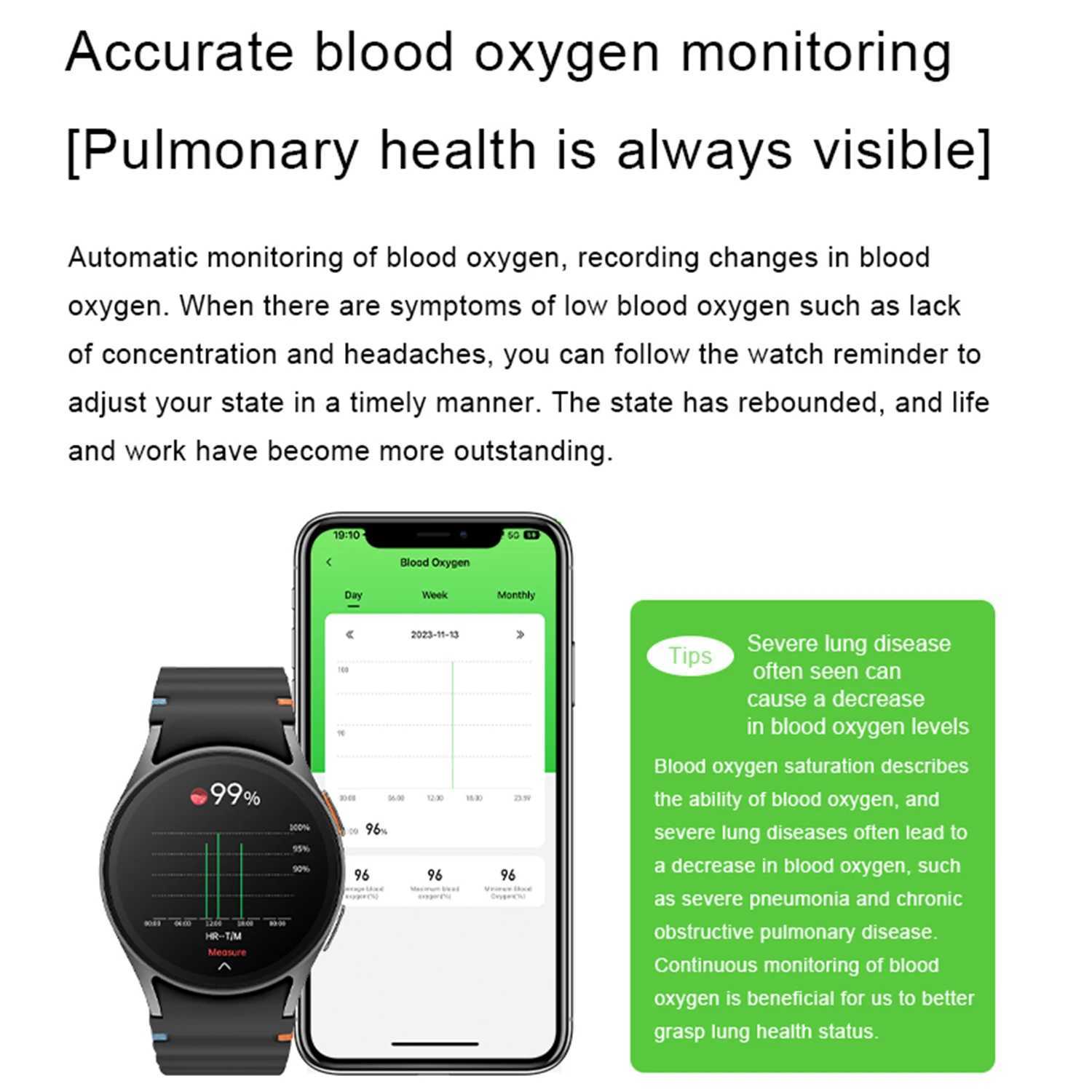 New For Galaxy Smart Watch 7 Men Women AMOLED Health Monitor Watch Waterproof Voice Assistant BT Call NFC Smart Watch 2025XJ250705