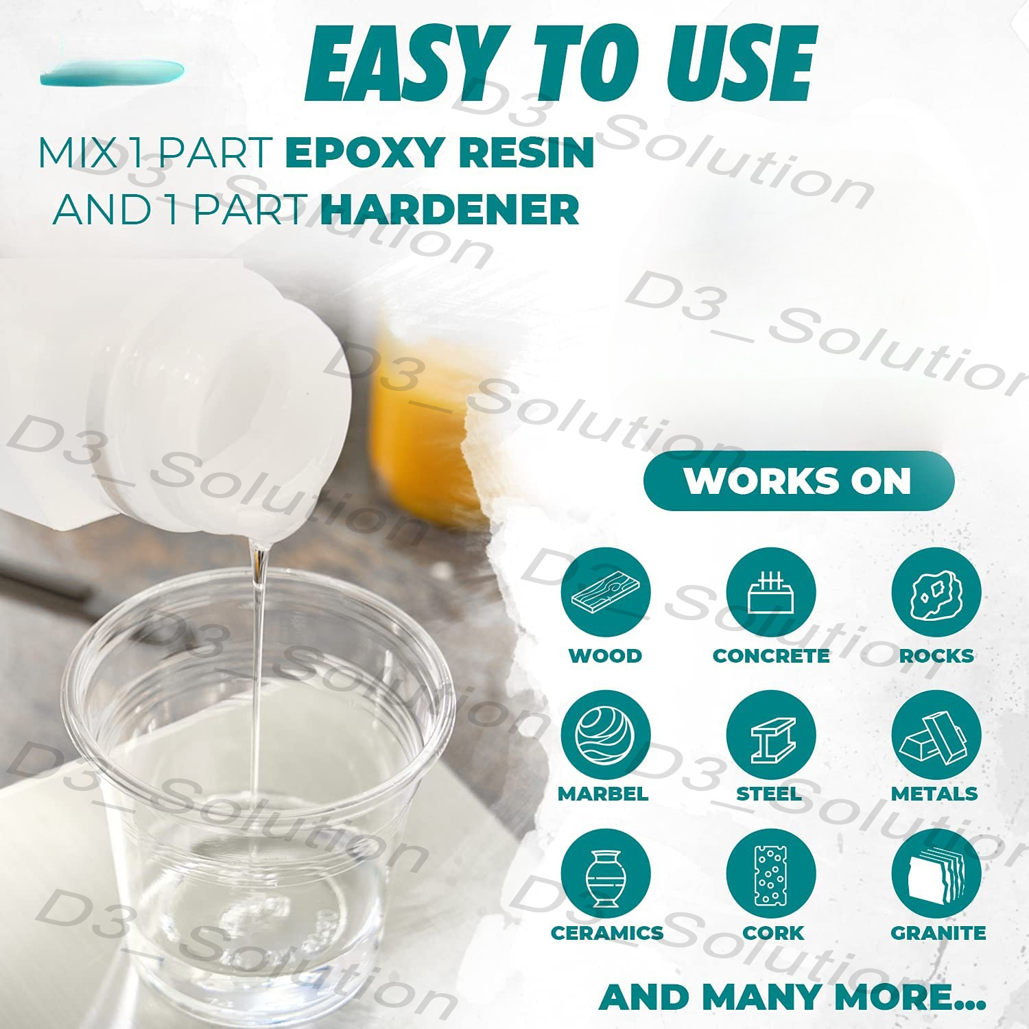 D3 Solution 3D Printing Resin Clear 1L Clean Raw Materials Pro US Domestic Local Shipping No Customs issues