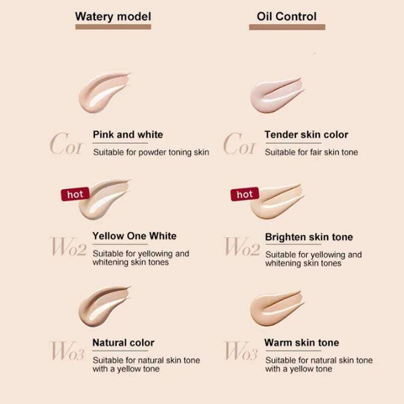 UODO Liquid Foundation Concealer Long-lasting BB Cream Waterproof Pore-minimizing Lasting Bright Dry To Oily Skin Care 30ml X250705